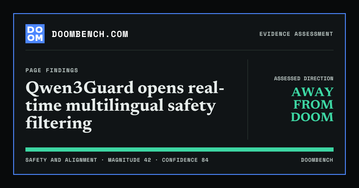 DoomBench social sharing card for Qwen3Guard opens real-time multilingual safety filtering.
