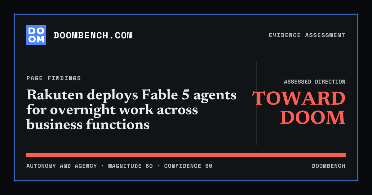 DoomBench social sharing card for Rakuten deploys Fable 5 agents for overnight work across business functions.