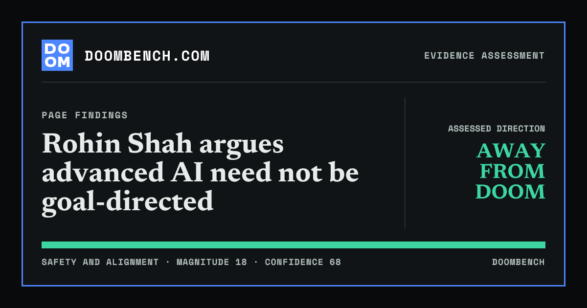 DoomBench social sharing card for Rohin Shah argues advanced AI need not be goal-directed.