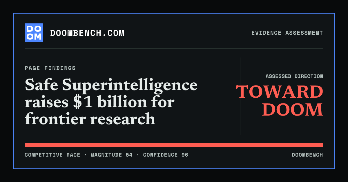 DoomBench social sharing card for Safe Superintelligence raises $1 billion for frontier research.