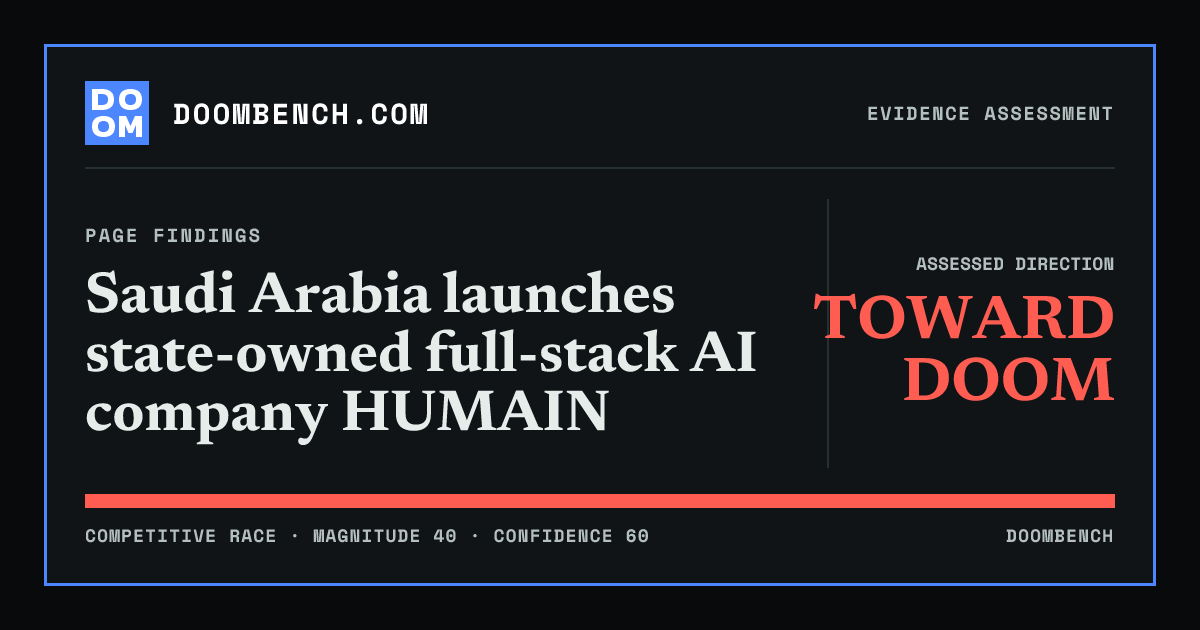 DoomBench social sharing card for Saudi Arabia launches state-owned full-stack AI company HUMAIN.