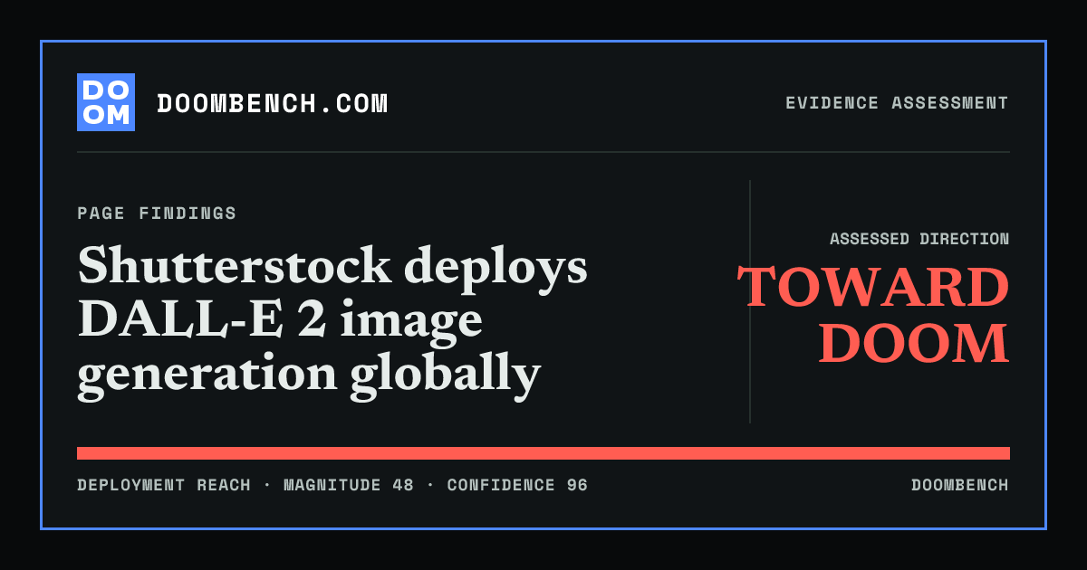 DoomBench social sharing card for Shutterstock deploys DALL-E 2 image generation globally.