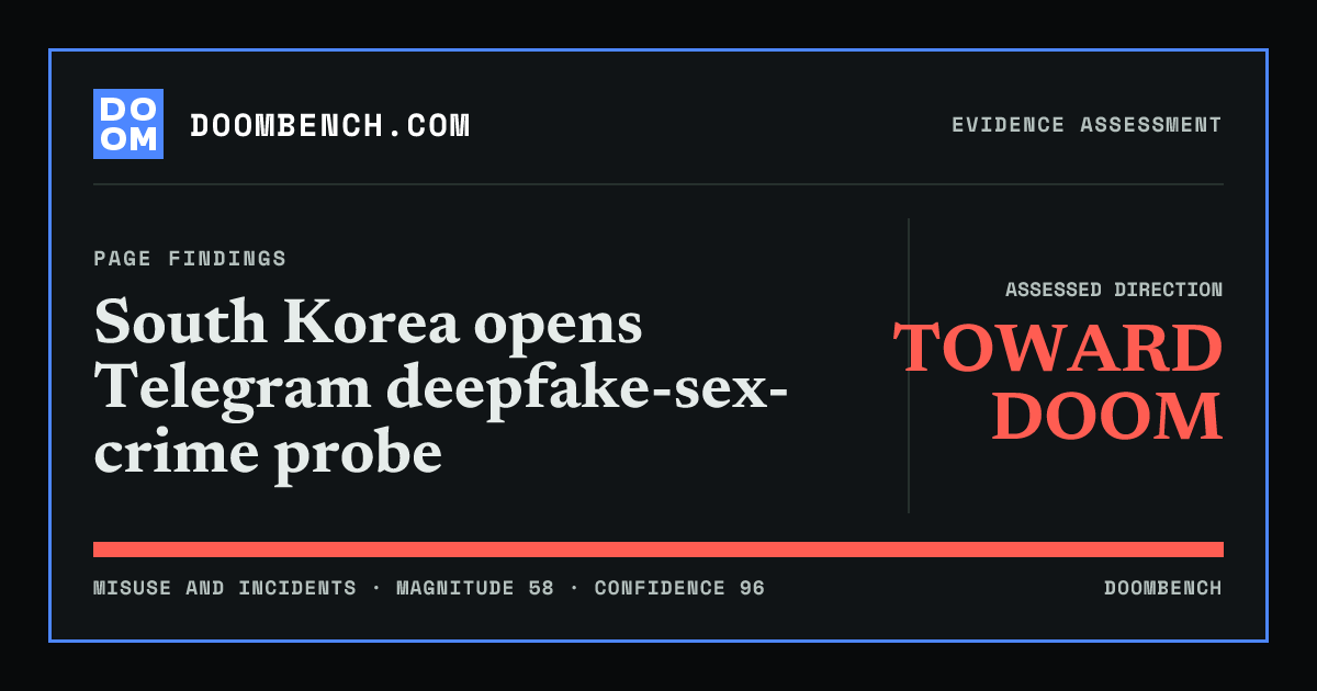 DoomBench social sharing card for South Korea opens Telegram deepfake-sex-crime probe.