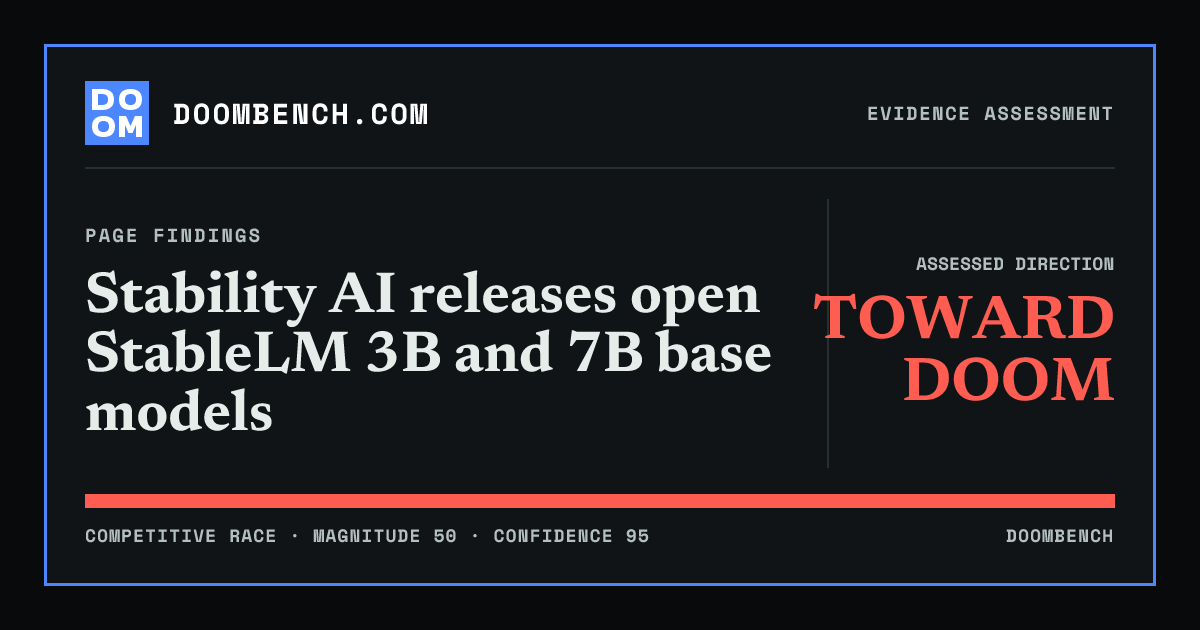 DoomBench social sharing card for Stability AI releases open StableLM 3B and 7B base models.