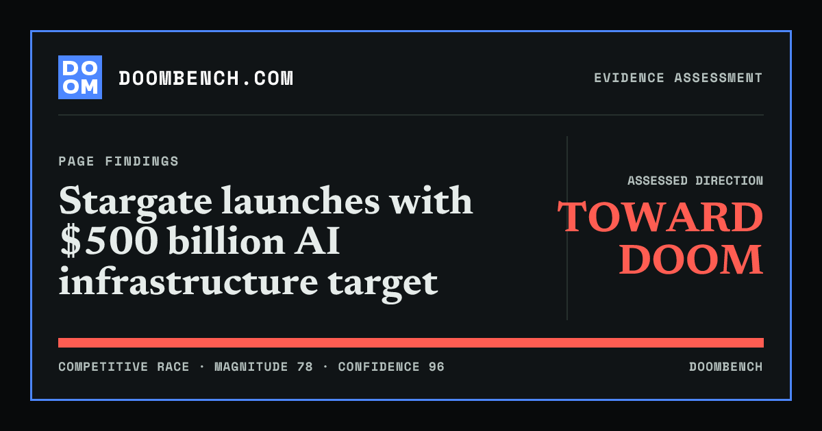 DoomBench social sharing card for Stargate launches with $500 billion AI infrastructure target.