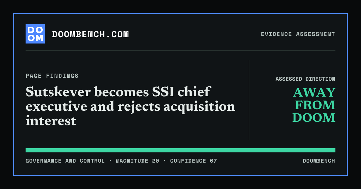 DoomBench social sharing card for Sutskever becomes SSI chief executive and rejects acquisition interest.