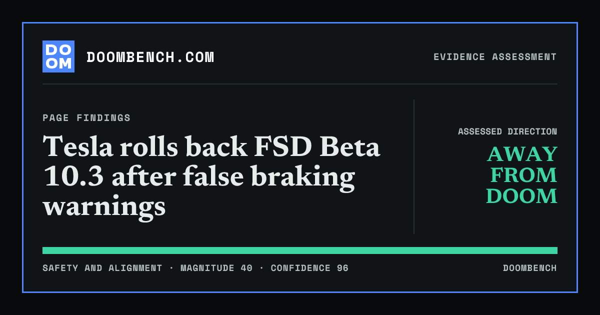 DoomBench social sharing card for Tesla rolls back FSD Beta 10.3 after false braking warnings.