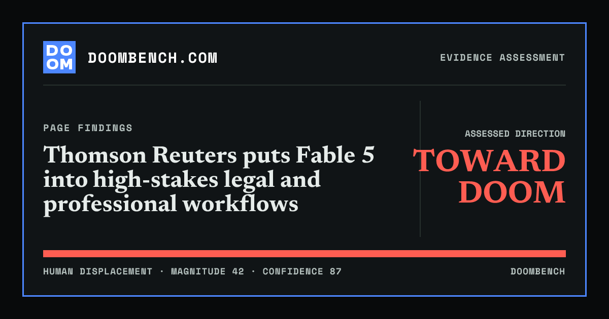 DoomBench social sharing card for Thomson Reuters puts Fable 5 into high-stakes legal and professional workflows.
