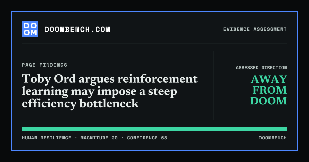 DoomBench social sharing card for Toby Ord argues reinforcement learning may impose a steep efficiency bottleneck.