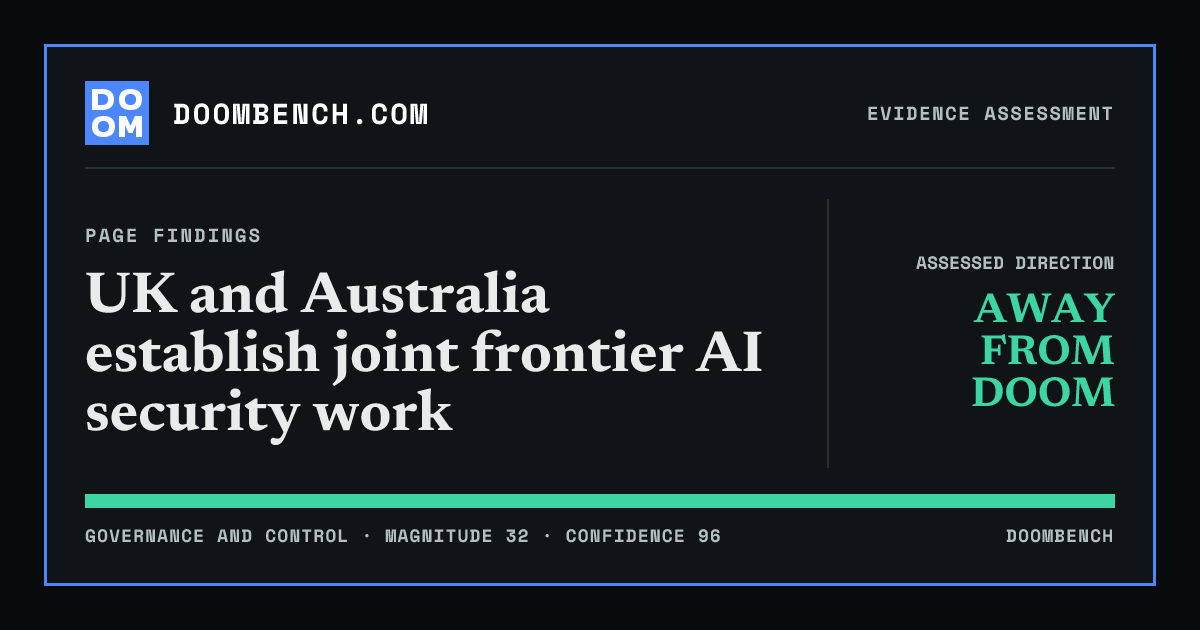 DoomBench social sharing card for UK and Australia establish joint frontier AI security work.