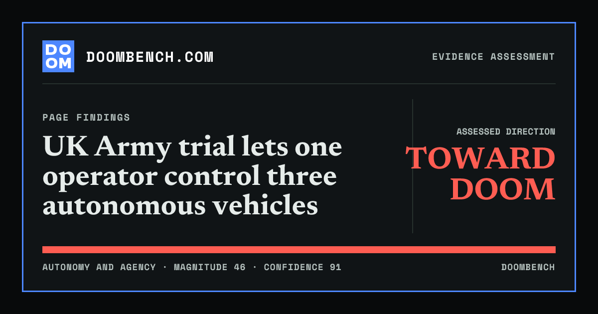 DoomBench social sharing card for UK Army trial lets one operator control three autonomous vehicles.