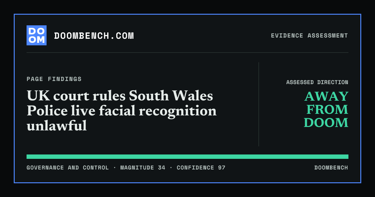 DoomBench social sharing card for UK court rules South Wales Police live facial recognition unlawful.