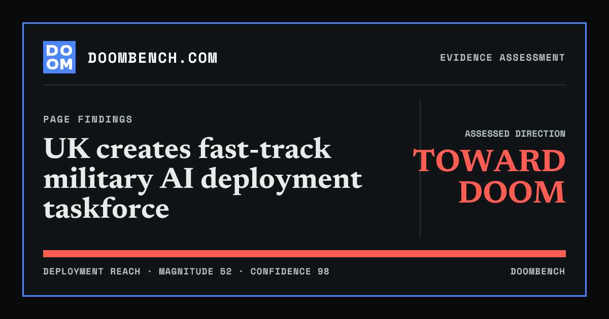 DoomBench social sharing card for UK creates fast-track military AI deployment taskforce.