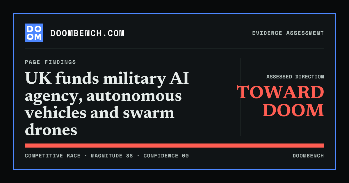 DoomBench social sharing card for UK funds military AI agency, autonomous vehicles and swarm drones.
