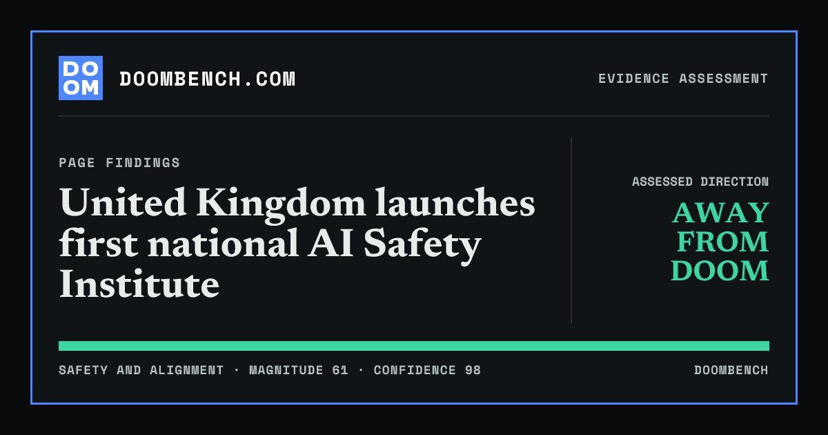 DoomBench social sharing card for United Kingdom launches first national AI Safety Institute.