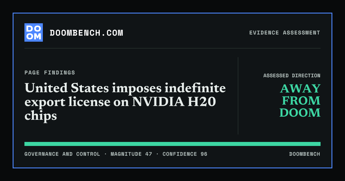 DoomBench social sharing card for United States imposes indefinite export license on NVIDIA H20 chips.