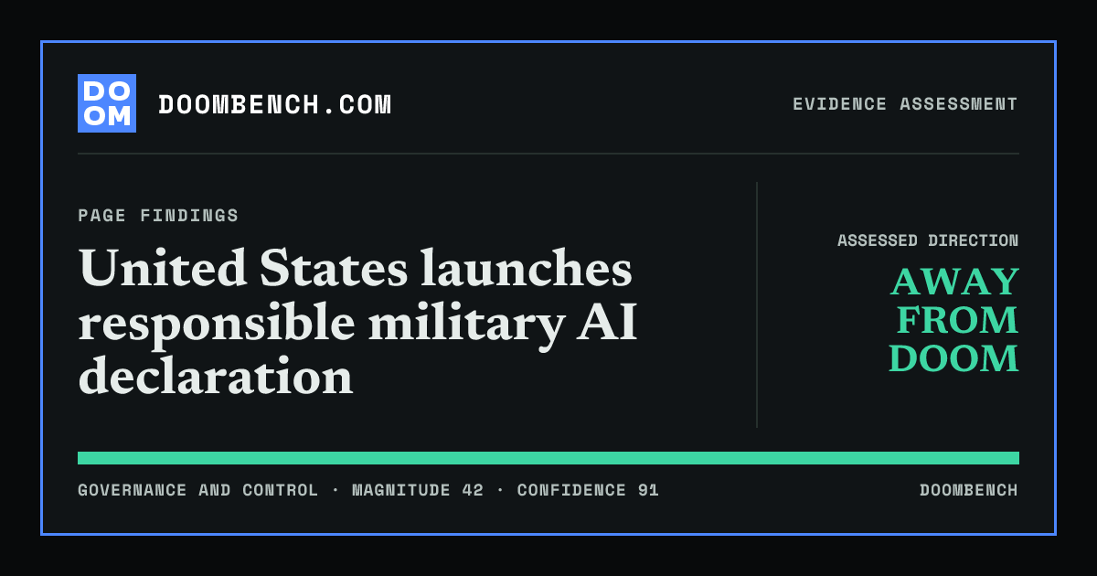 DoomBench social sharing card for United States launches responsible military AI declaration.