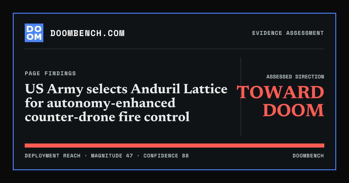 DoomBench social sharing card for US Army selects Anduril Lattice for autonomy-enhanced counter-drone fire control.