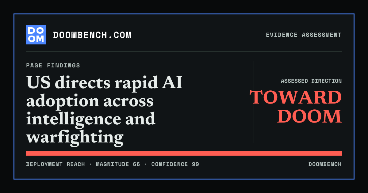 DoomBench social sharing card for US directs rapid AI adoption across intelligence and warfighting.