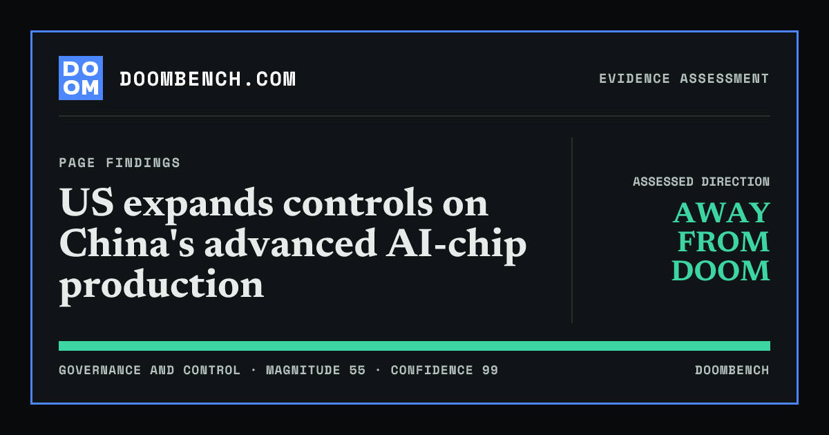 DoomBench social sharing card for US expands controls on China's advanced AI-chip production.