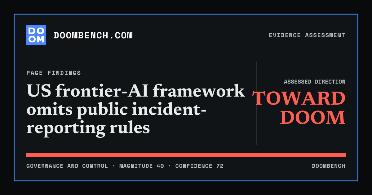 DoomBench social sharing card for US frontier-AI framework omits public incident-reporting rules.