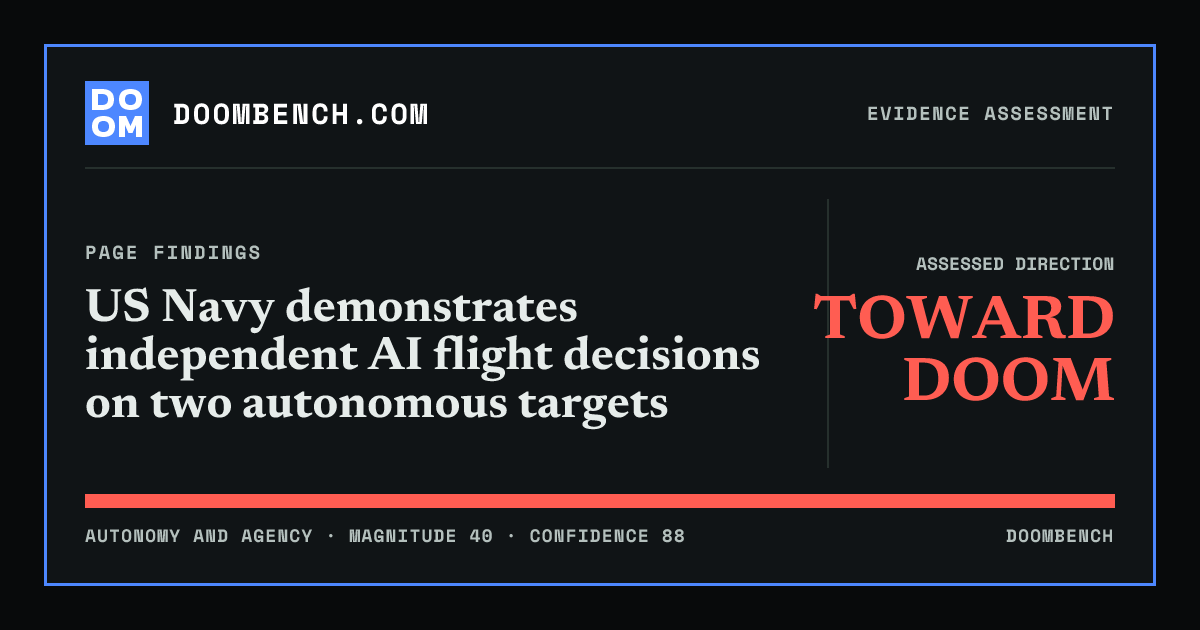 DoomBench social sharing card for US Navy demonstrates independent AI flight decisions on two autonomous targets.