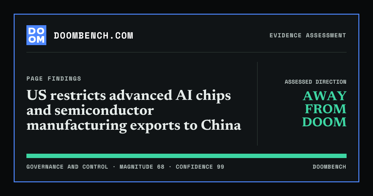 DoomBench social sharing card for US restricts advanced AI chips and semiconductor manufacturing exports to China.