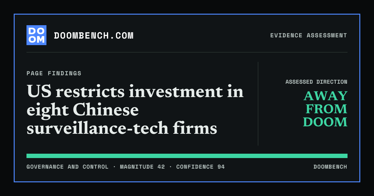 DoomBench social sharing card for US restricts investment in eight Chinese surveillance-tech firms.