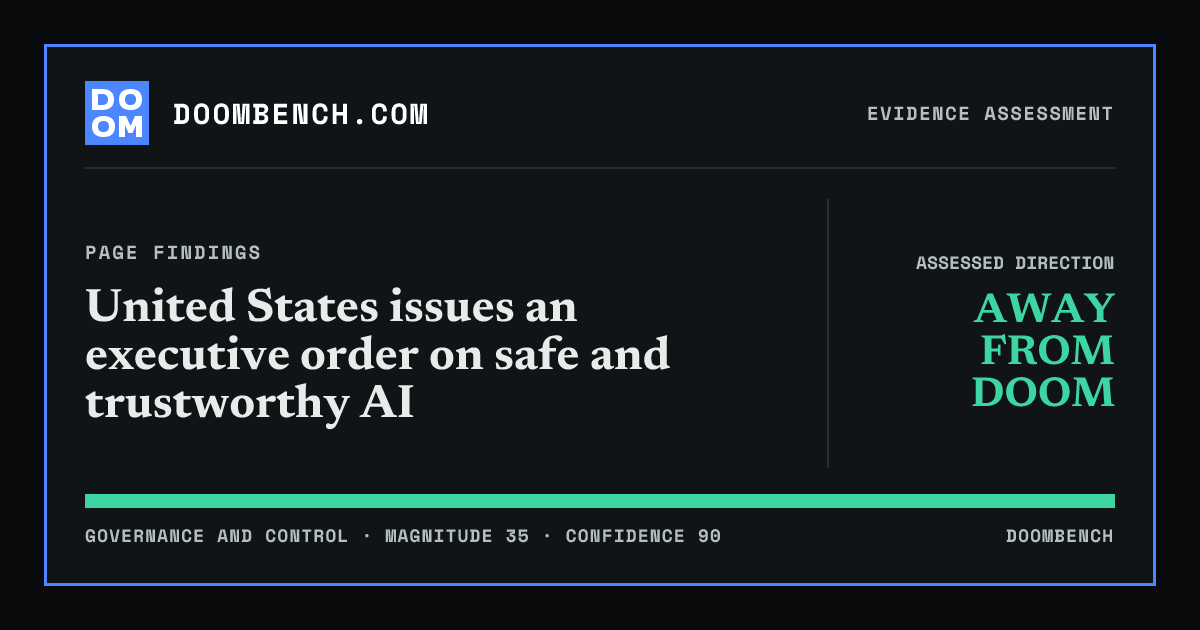 DoomBench social sharing card for United States issues an executive order on safe and trustworthy AI.