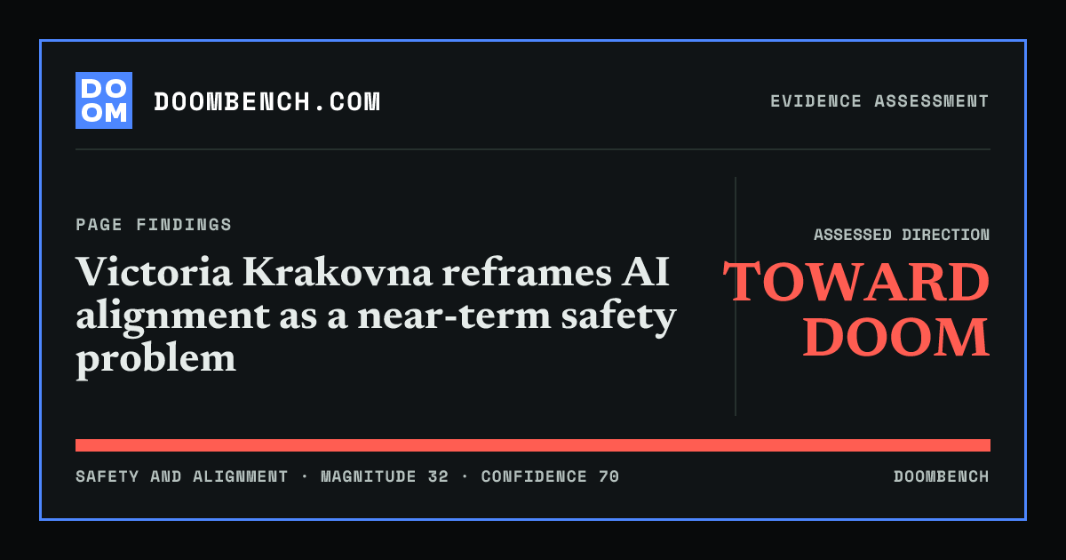 DoomBench social sharing card for Victoria Krakovna reframes AI alignment as a near-term safety problem.