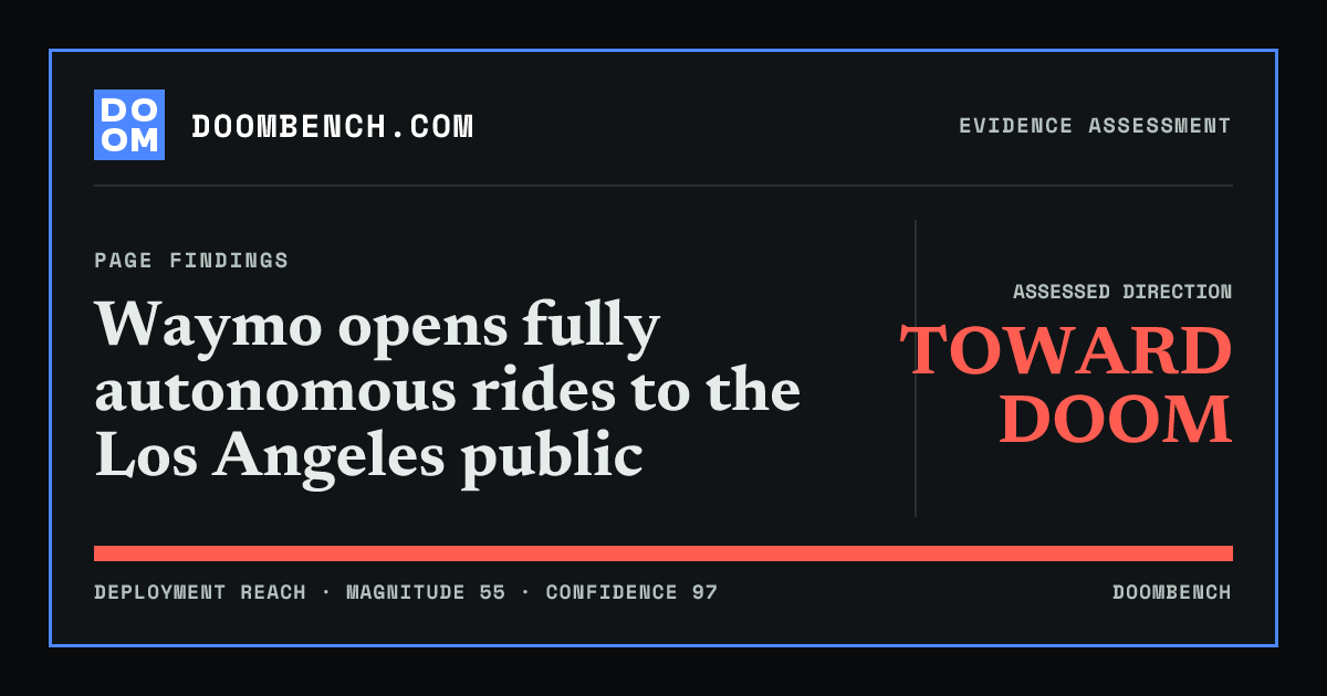 DoomBench social sharing card for Waymo opens fully autonomous rides to the Los Angeles public.