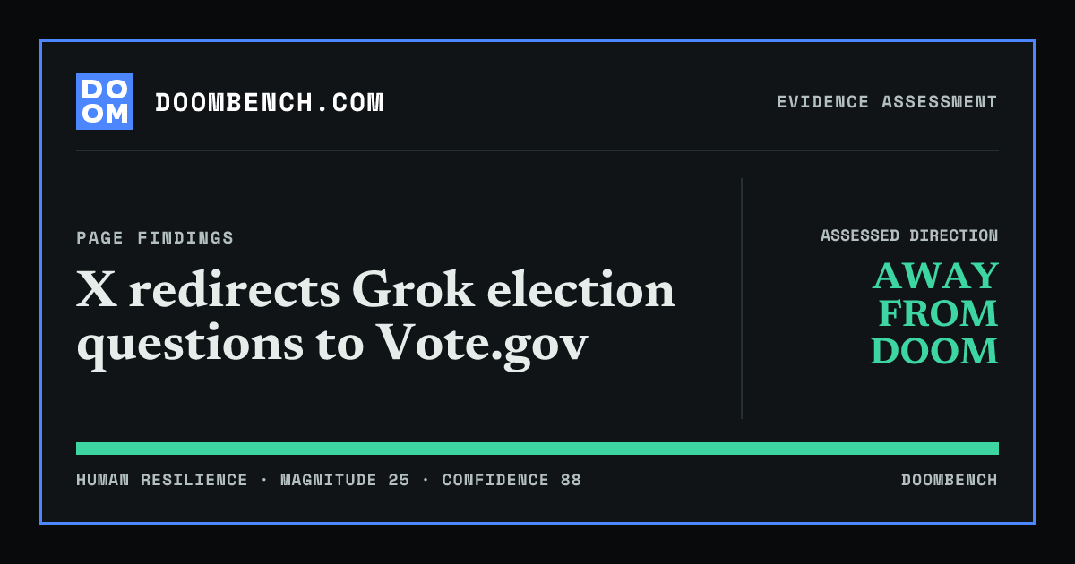DoomBench social sharing card for X redirects Grok election questions to Vote.gov.