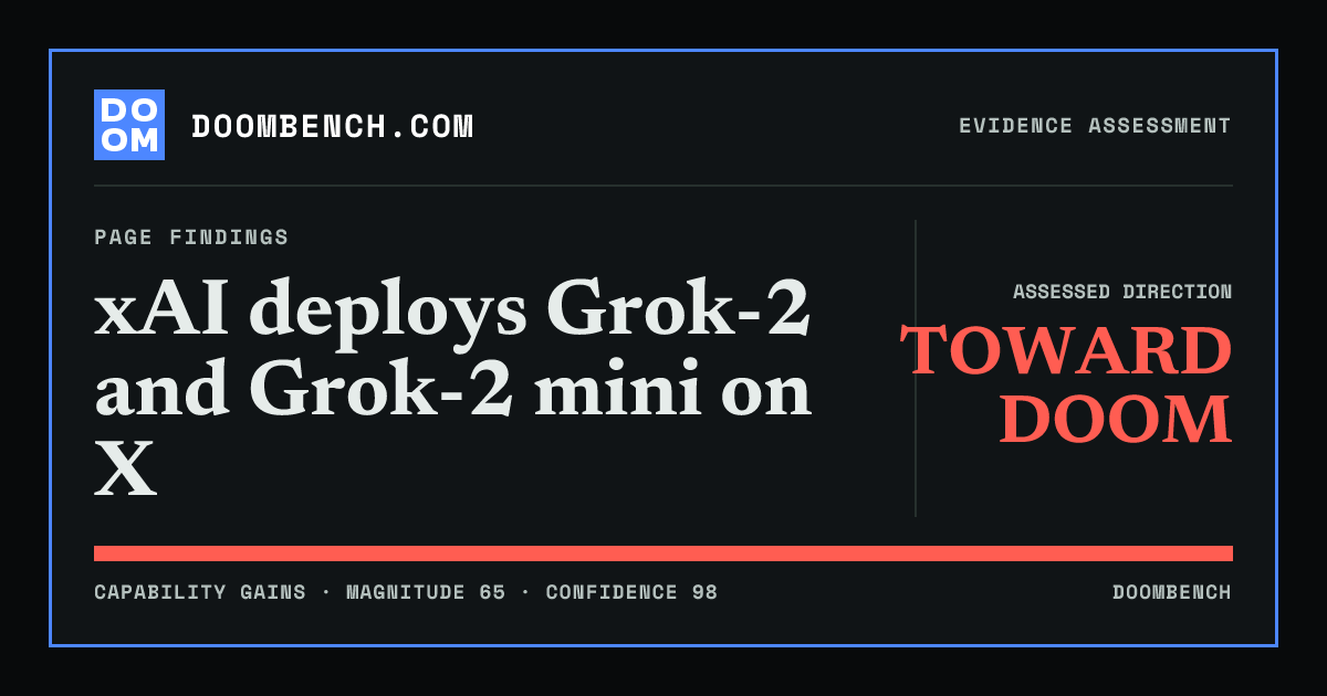 DoomBench social sharing card for xAI deploys Grok-2 and Grok-2 mini on X.