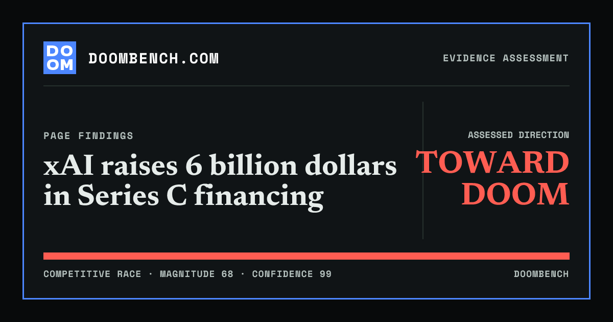 DoomBench social sharing card for xAI raises 6 billion dollars in Series C financing.