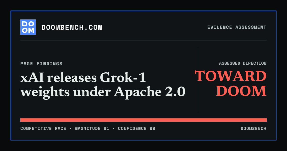 DoomBench social sharing card for xAI releases Grok-1 weights under Apache 2.0.
