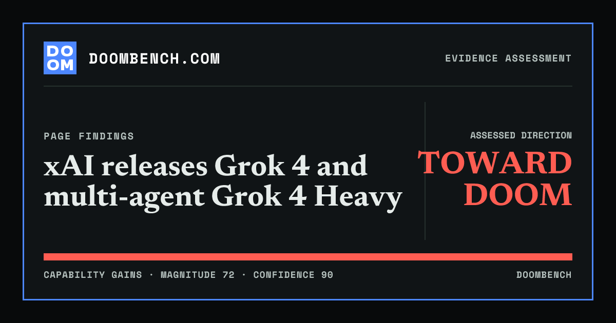 DoomBench social sharing card for xAI releases Grok 4 and multi-agent Grok 4 Heavy.