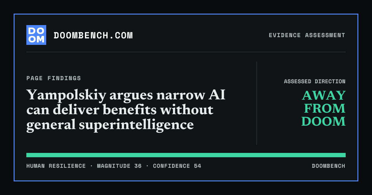 DoomBench social sharing card for Yampolskiy argues narrow AI can deliver benefits without general superintelligence.