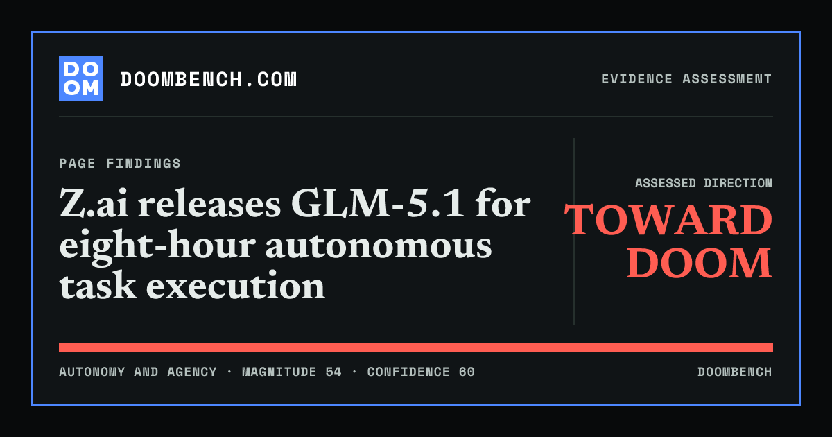 DoomBench social sharing card for Z.ai releases GLM-5.1 for eight-hour autonomous task execution.