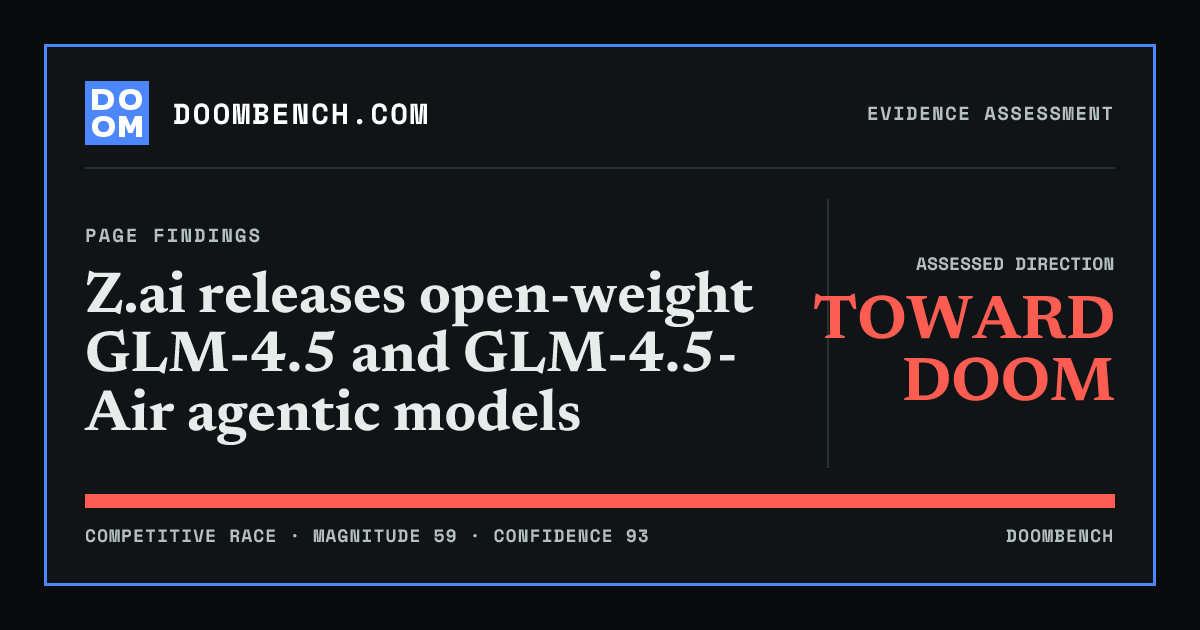 DoomBench social sharing card for Z.ai releases open-weight GLM-4.5 and GLM-4.5-Air agentic models.