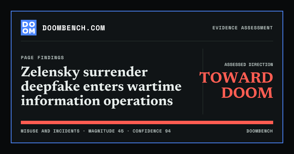 DoomBench social sharing card for Zelensky surrender deepfake enters wartime information operations.