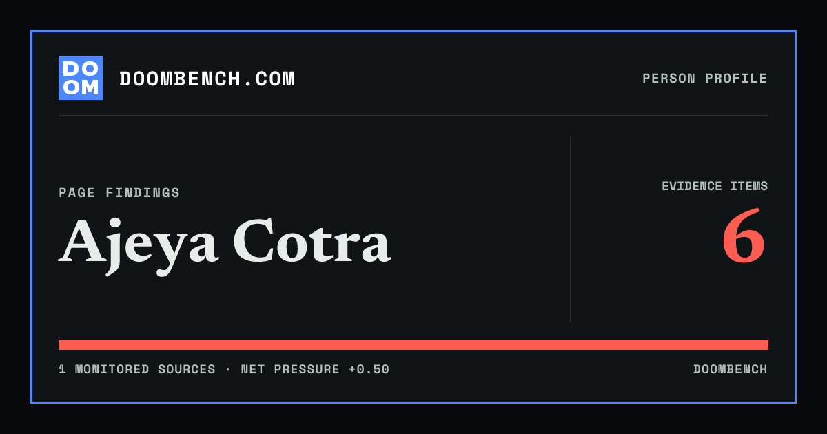 DoomBench social sharing card for Ajeya Cotra.