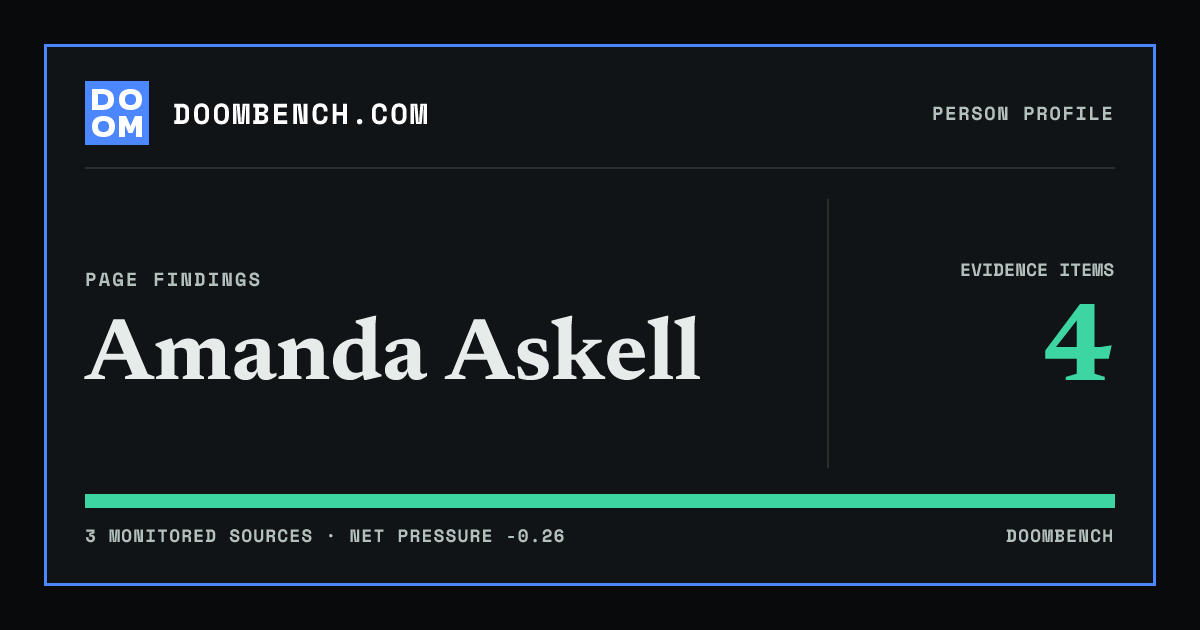 DoomBench social sharing card for Amanda Askell.