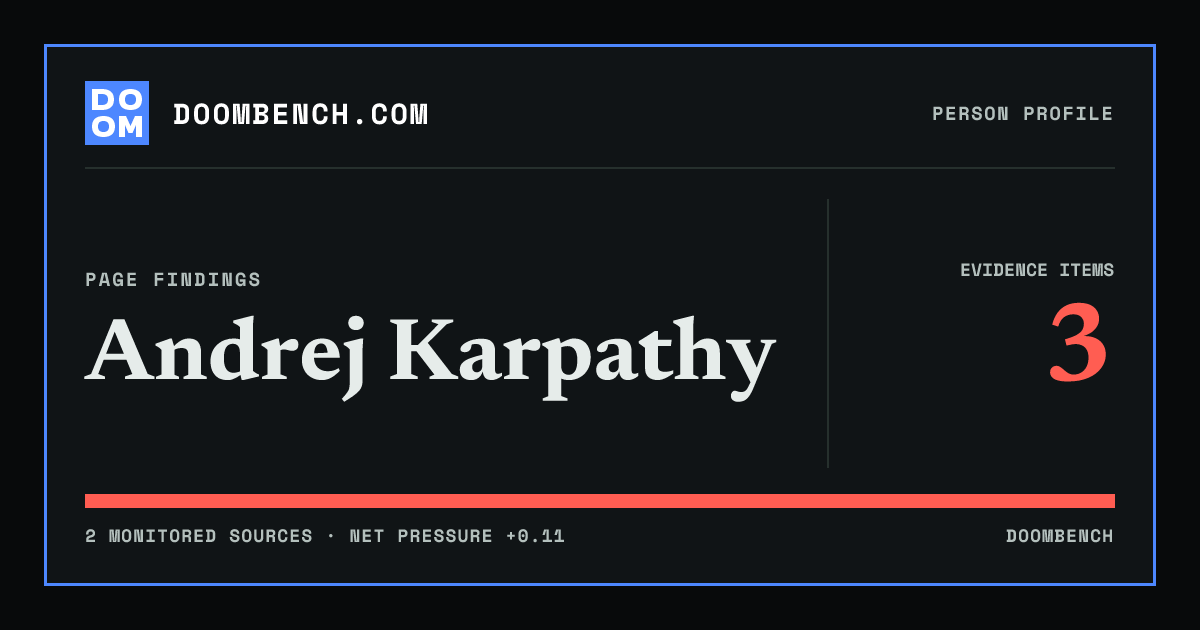 DoomBench social sharing card for Andrej Karpathy.
