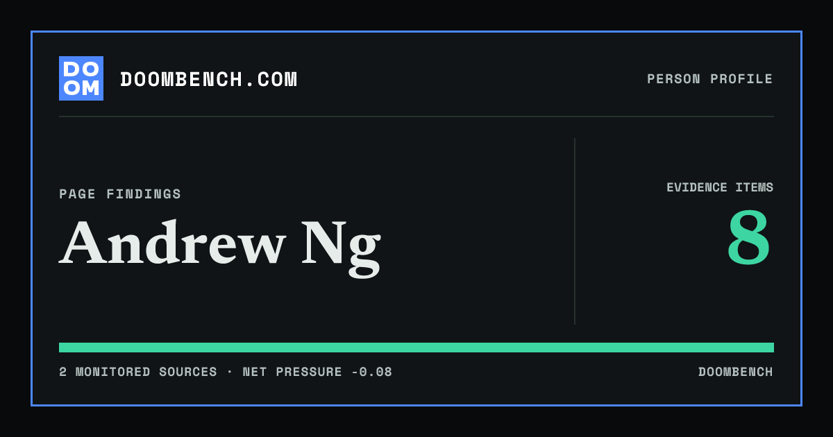 DoomBench social sharing card for Andrew Ng.
