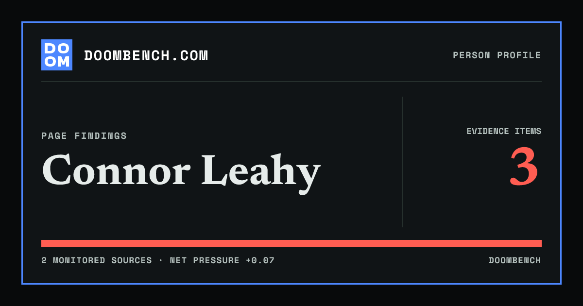 DoomBench social sharing card for Connor Leahy.