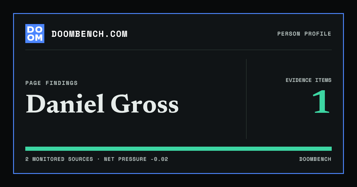 DoomBench social sharing card for Daniel Gross.