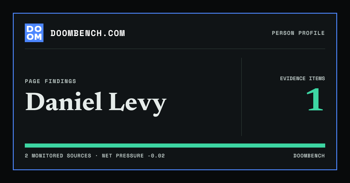 DoomBench social sharing card for Daniel Levy.
