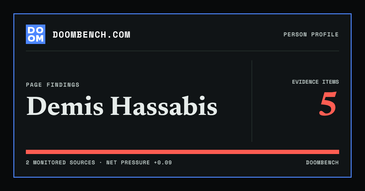 DoomBench social sharing card for Demis Hassabis.