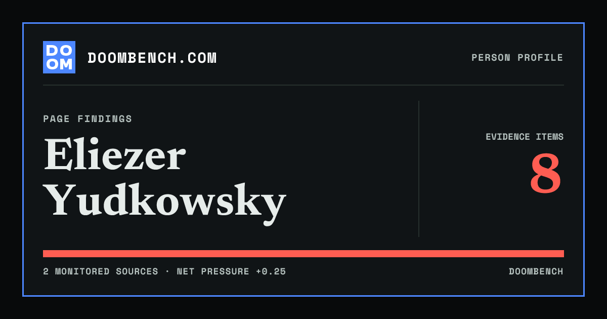 DoomBench social sharing card for Eliezer Yudkowsky.