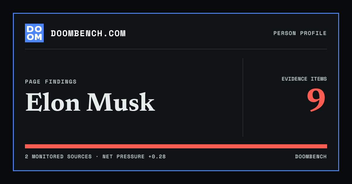 DoomBench social sharing card for Elon Musk.